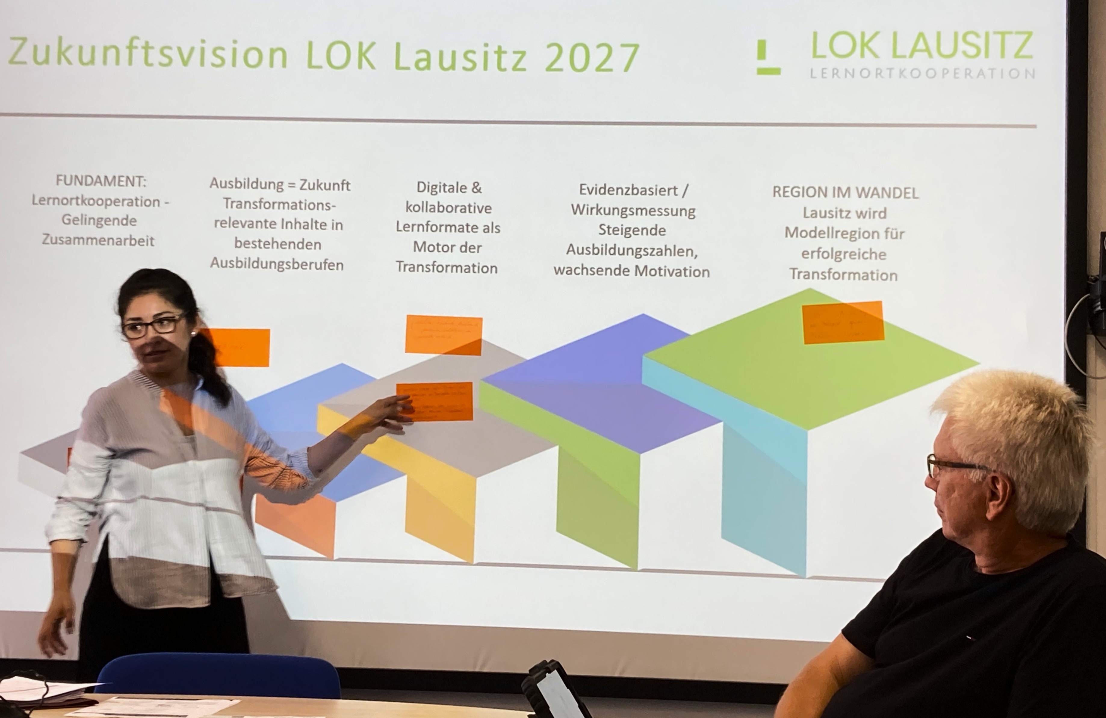 Partizipativer Workshop in Forst